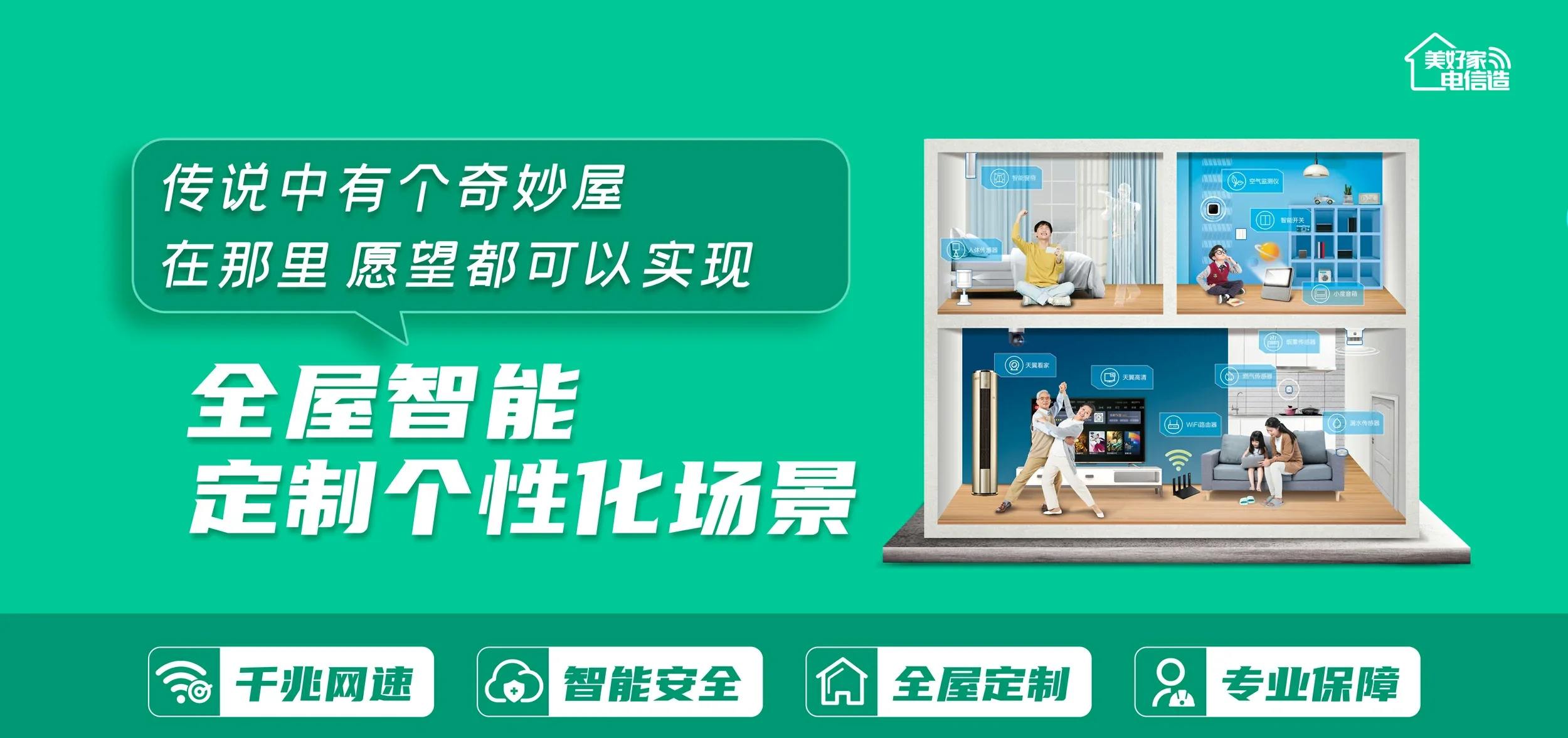 中国电信 晋州市电信宽带 宽带套餐
