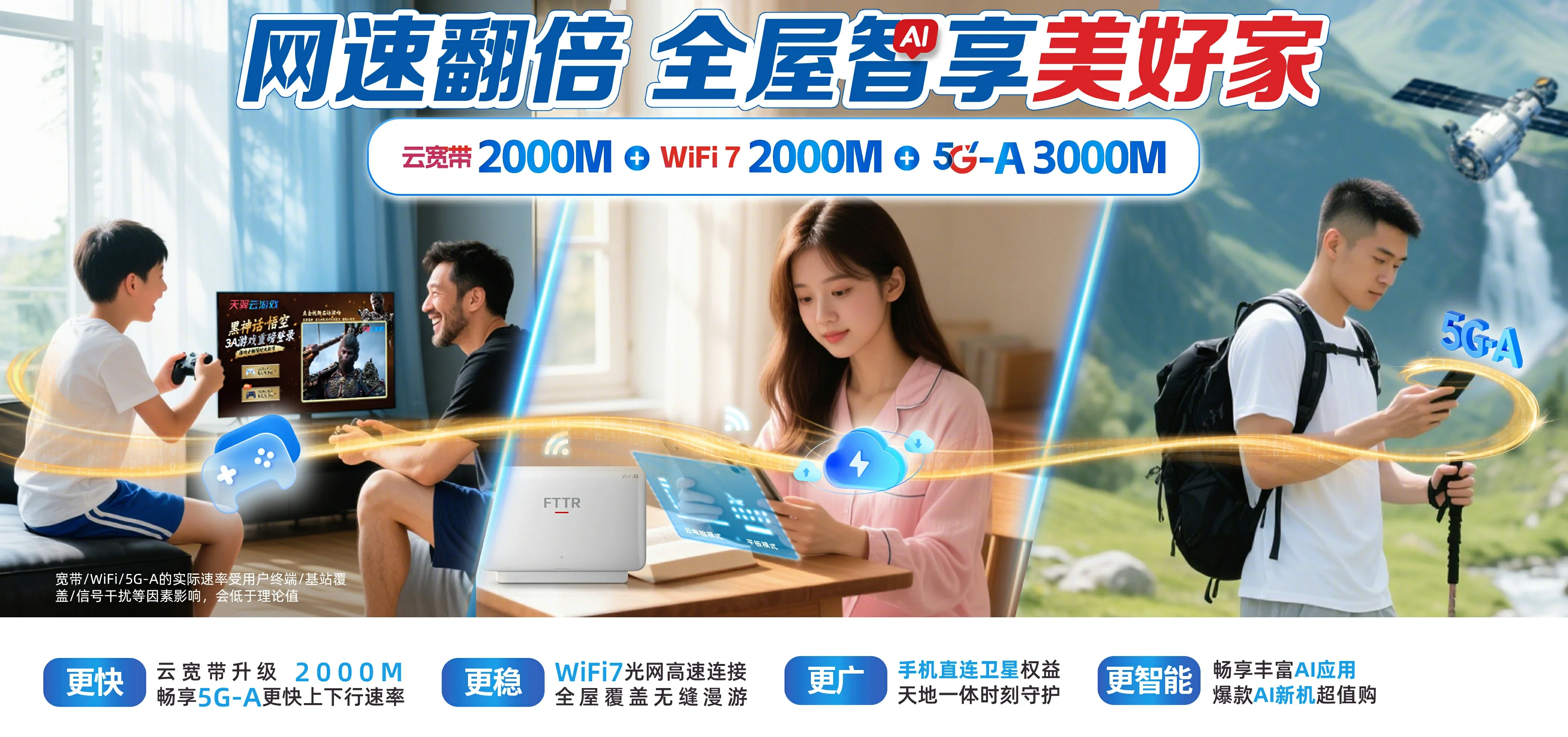 中国电信 晋州市电信宽带 宽带套餐